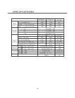 Preview for 11 page of Vestax PCV-175 Owner'S Manual