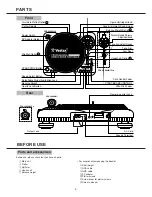 Preview for 6 page of Vestax PDX-2000Mk II Pro Owner'S Manual