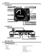 Preview for 6 page of Vestax PDX-2300 Owner'S Manual