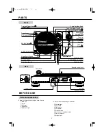 Предварительный просмотр 5 страницы Vestax -PDX-2300MK-PRO Owner'S Manual