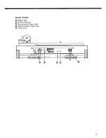 Preview for 5 page of Vestax PDX-D3MKII Owner'S Manual