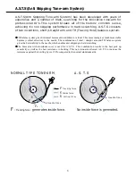 Preview for 5 page of Vestax PDX-d3S Owner'S Manual