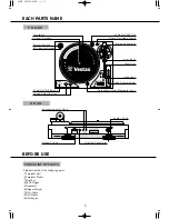 Preview for 6 page of Vestax PDX-d3S Owner'S Manual