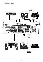 Предварительный просмотр 11 страницы Vestax PMC-007 Owner'S Manual