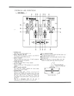 Preview for 3 page of Vestax PMC-03A Owner'S Manual