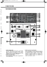 Предварительный просмотр 6 страницы Vestax PMC-05Pro Owner'S Manual