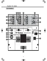 Preview for 5 page of Vestax PMC-05PRO3VCA Owner'S Manual