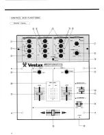 Предварительный просмотр 6 страницы Vestax PMC-05ProD Owner'S Manual