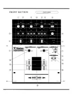 Предварительный просмотр 6 страницы Vestax PMC-07Pro Owner'S Manual