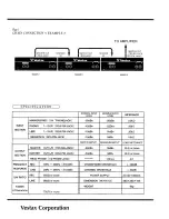 Предварительный просмотр 10 страницы Vestax PMC-07Pro Owner'S Manual