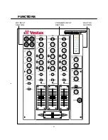 Preview for 5 page of Vestax PMC-170A Owner'S Manual