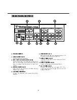 Preview for 9 page of Vestax PMC-170A Owner'S Manual