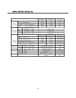 Preview for 11 page of Vestax PMC-170A Owner'S Manual