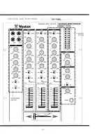 Preview for 3 page of Vestax PMC-17A Owner'S Manual