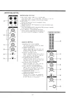 Preview for 5 page of Vestax PMC-17A Owner'S Manual