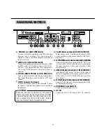 Preview for 8 page of Vestax PMC-25 Owner'S Manual