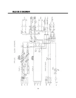 Preview for 11 page of Vestax PMC-25 Owner'S Manual