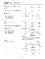 Preview for 7 page of Vestax PMC-280 Owner'S Manual