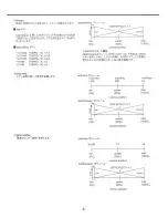 Preview for 8 page of Vestax PMC-280 Owner'S Manual