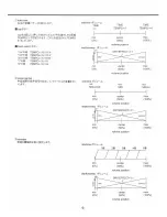 Preview for 9 page of Vestax PMC-280 Owner'S Manual