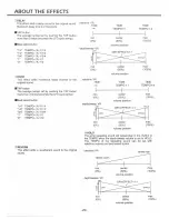 Preview for 16 page of Vestax PMC-280 Owner'S Manual