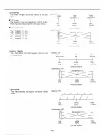 Preview for 18 page of Vestax PMC-280 Owner'S Manual