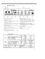 Предварительный просмотр 7 страницы Vestax PMC-46MKII Owner'S Manual