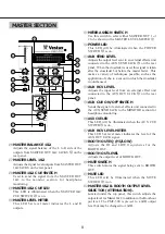 Предварительный просмотр 8 страницы Vestax PMC 500 Owner'S Manual