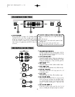 Предварительный просмотр 7 страницы Vestax PMC-55 Owner'S Manual