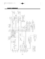 Предварительный просмотр 11 страницы Vestax PMC-55 Owner'S Manual