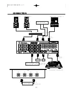 Предварительный просмотр 12 страницы Vestax PMC-55 Owner'S Manual