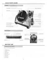 Preview for 5 page of Vestax PVT-e2 Owner'S Manual