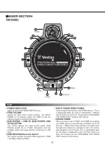 Предварительный просмотр 7 страницы Vestax QFO LE DX User Manual