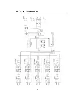 Preview for 9 page of Vestax R-1 Premium Owner'S Manual