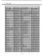 Preview for 13 page of Vestax VCI-100 User Manual