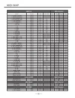 Preview for 23 page of Vestax VCI-100MKII Owner'S Manual