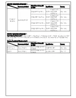 Предварительный просмотр 2 страницы Vestax VCI-100MKII Service Manual