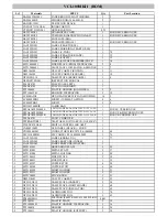 Предварительный просмотр 13 страницы Vestax VCI-100MKII Service Manual