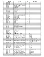 Предварительный просмотр 14 страницы Vestax VCI-100MKII Service Manual