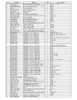 Предварительный просмотр 15 страницы Vestax VCI-100MKII Service Manual