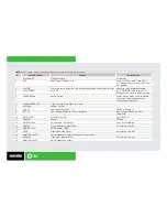 Предварительный просмотр 7 страницы Vestax VCI-300 Quick Start Manual