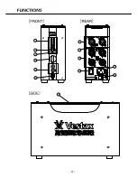 Предварительный просмотр 5 страницы Vestax VDA-1000 Owner'S Manual