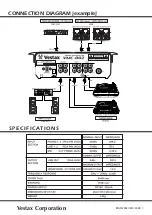 Предварительный просмотр 7 страницы Vestax VMC-002 Owner'S Manual