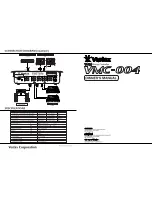 Vestax VMC-004 Owner'S Manual preview