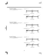 Preview for 17 page of Vestax VMC-004FX Owner'S Manual