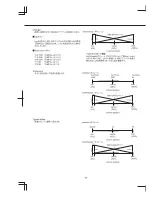 Preview for 19 page of Vestax VMC-004FX Owner'S Manual