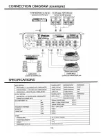 Preview for 8 page of Vestax VMC-004XLu Owner'S Manual