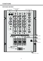 Preview for 2 page of Vestax VMC-185XL Service Note