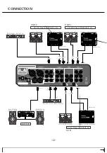 Preview for 9 page of Vestax VMC-185XL Service Note