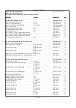 Preview for 13 page of Vestax VMC-185XL Service Note